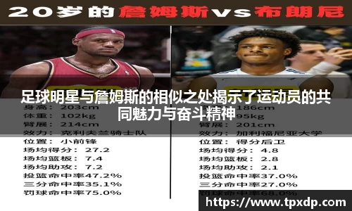 足球明星与詹姆斯的相似之处揭示了运动员的共同魅力与奋斗精神